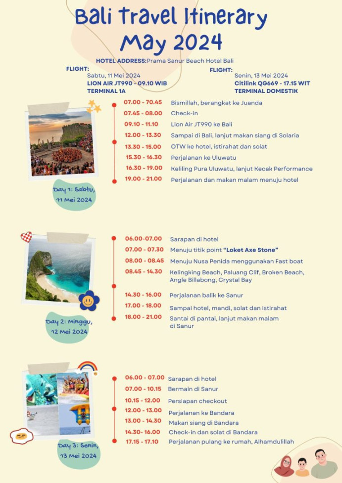Hari Family Trip Ke Bali, Ke Mana Saja? - beYOUtiful Hari Family Trip Ke Bali, Ke Mana Saja? - beYOUtiful