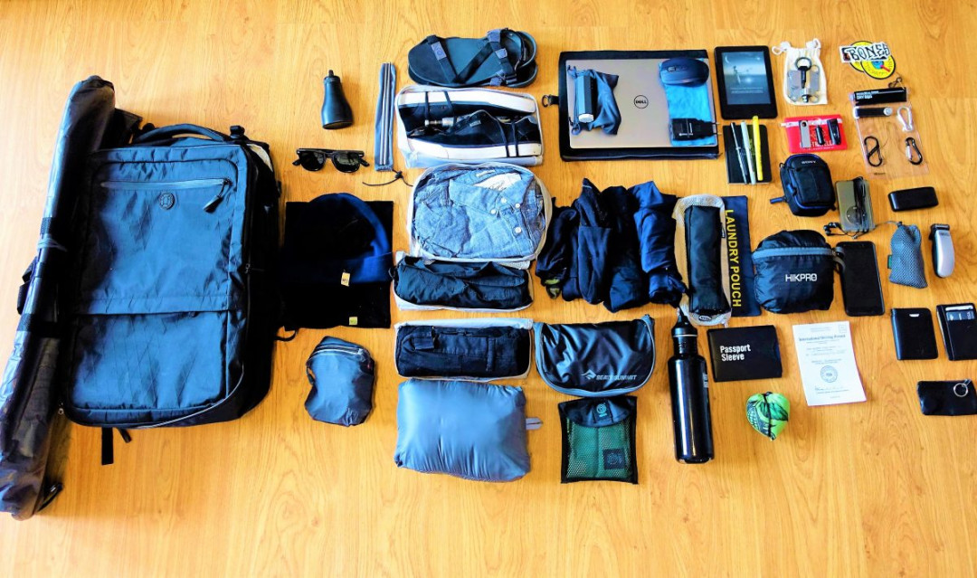 Jangan Sampai Ketinggalan, Ini Barang Wajib saat Traveling - Treat Jangan Sampai Ketinggalan, Ini Barang Wajib saat Traveling - Treat