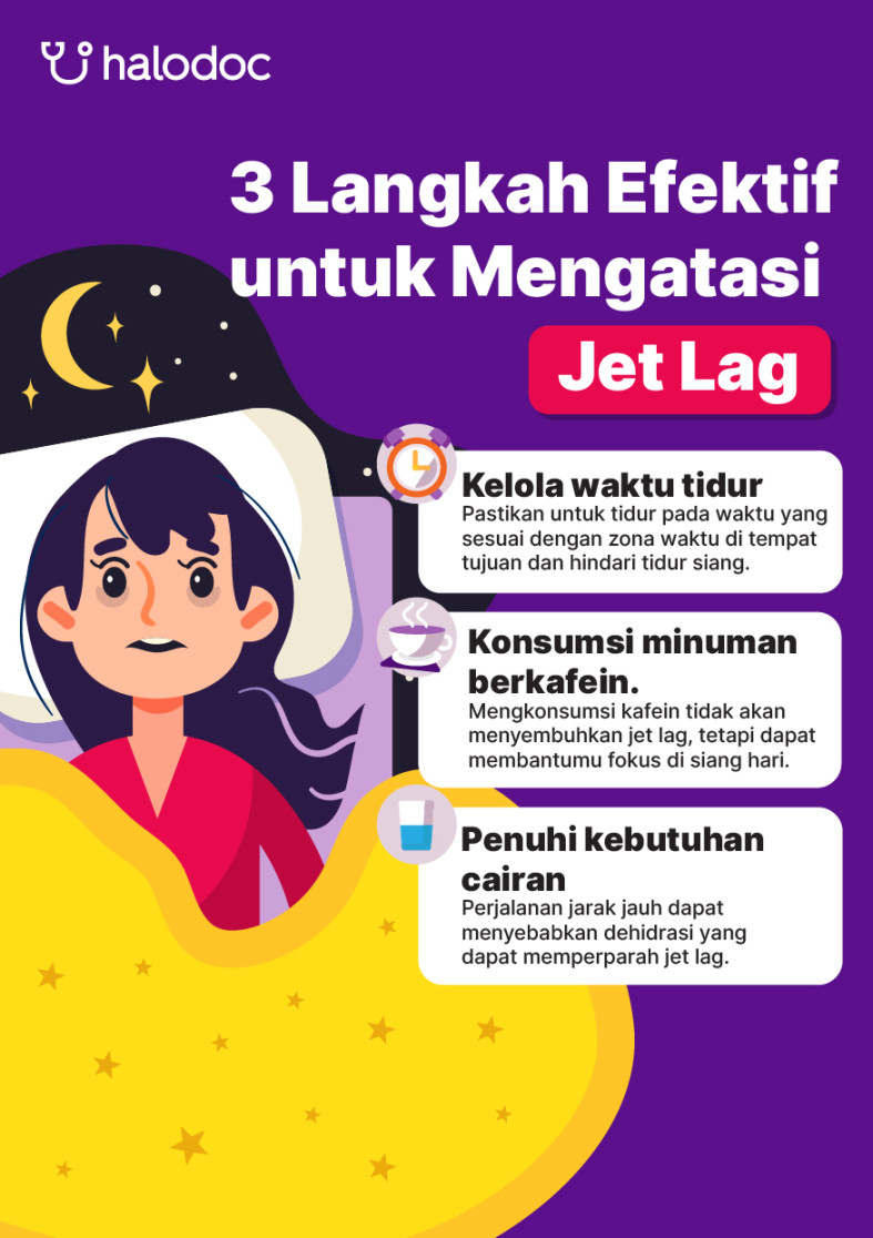Langkah Sederhana untuk Percepat Atasi Jet Lag Langkah Sederhana untuk Percepat Atasi Jet Lag