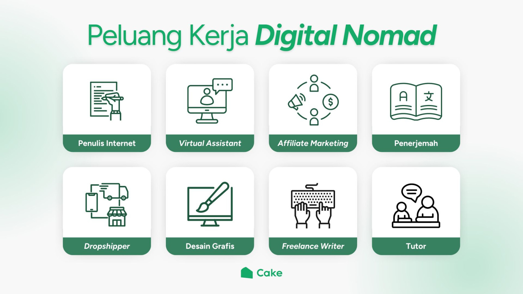 Pengertian dan Tips Jadi Digital Nomad, Bisa Kerja Sambil Pengertian dan Tips Jadi Digital Nomad, Bisa Kerja Sambil