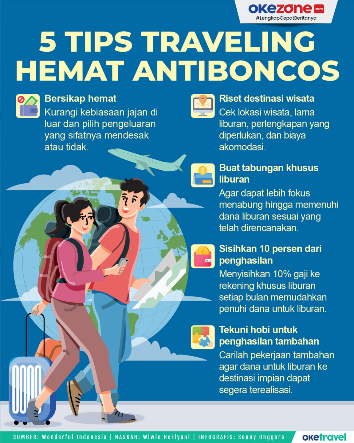 Simak! Ini Tips Traveling Hemat Antiboncos : Foto Okezone Simak! Ini Tips Traveling Hemat Antiboncos : Foto Okezone