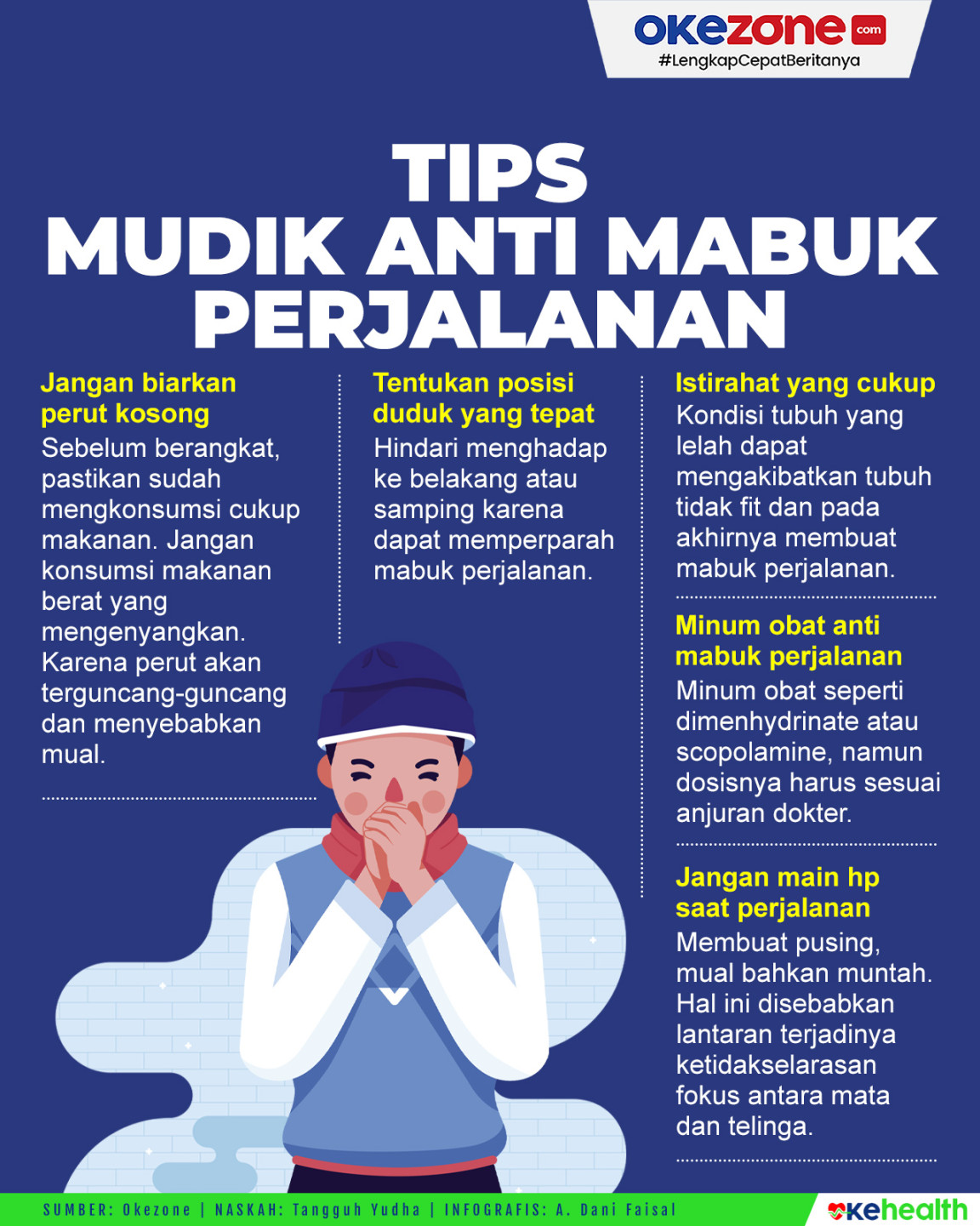Tips Mudik Anti Mabuk Perjalanan : Foto Okezone Infografis Tips Mudik Anti Mabuk Perjalanan : Foto Okezone Infografis